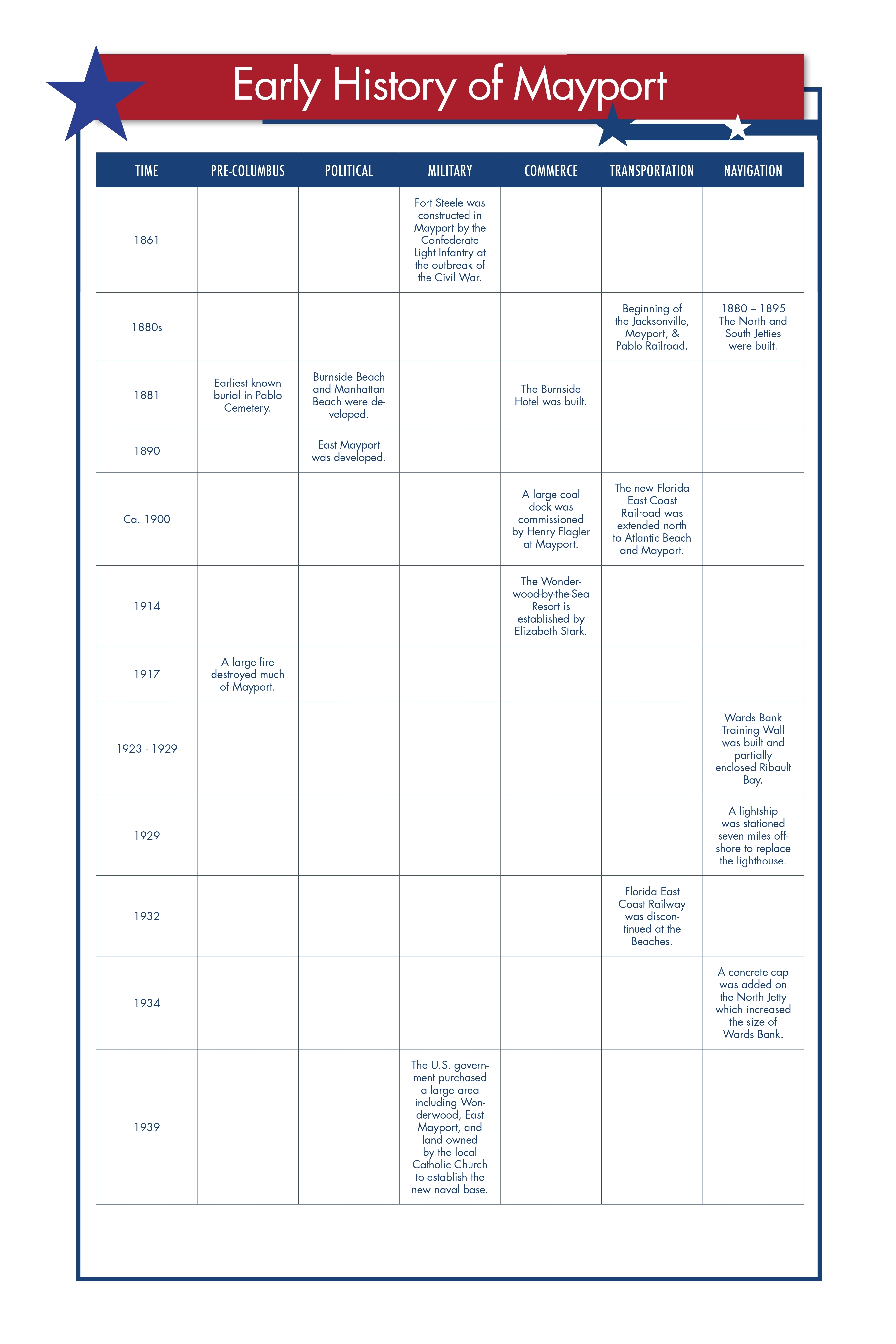 Large-Panel-7_page-0003